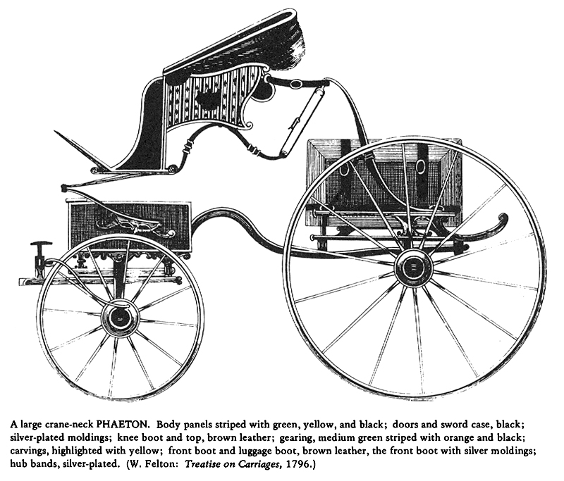 J0071 Crane-neck Phaeton